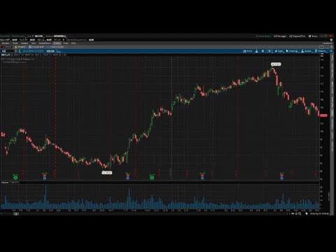 PreMarket Prep for June 21, 2017