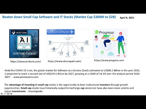 Small Cap Software and IT Stocks to buy on a pullback - April 8,2021