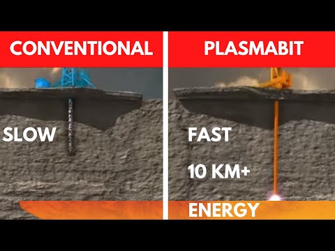 Plasmabit Engineering, Unlocking the Potential of Geothermal Energy, Future of Clean Energy