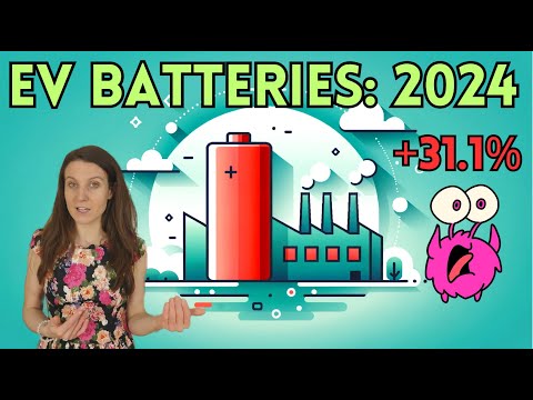 EV Battery Market 2024: Small Companies vs. China&#039;s Dominance – Who Wins?