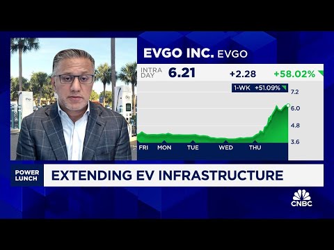 EVgo CEO Badar Khan on extending its EV infrastructure, expanding charging and outlook