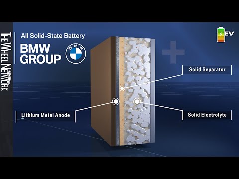 All Solid-State Battery Technology Explained | BMW Group