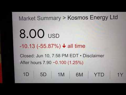 🔴 Kosmos Energy Ltd. KOS Stock Trading Facts 🔴