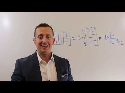 Whiteboard Wednesday - 58 - The Business Intelligence Landscape